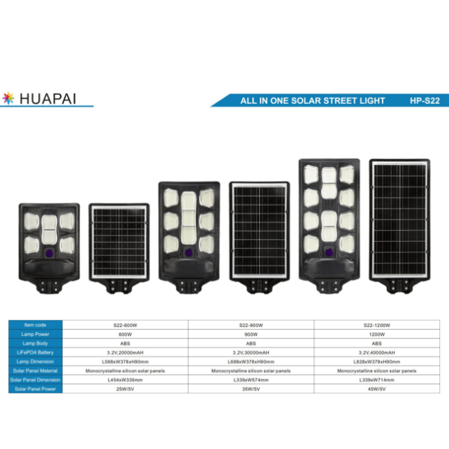 High power automatic household courtyard light