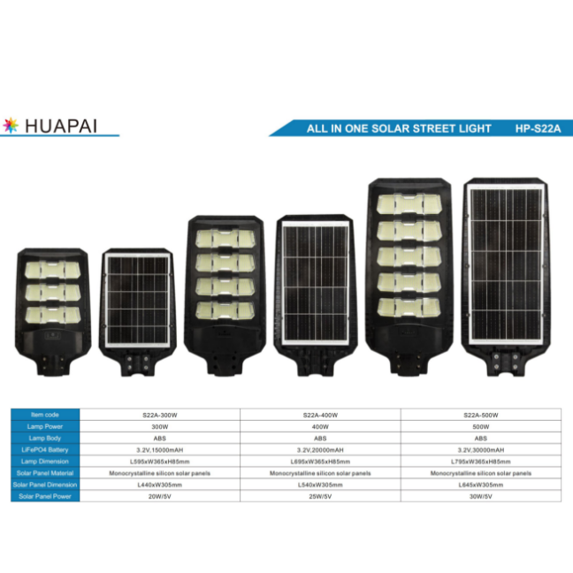 Household human remote control sensing solar lighting