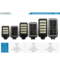 Household human remote control sensing solar lighting