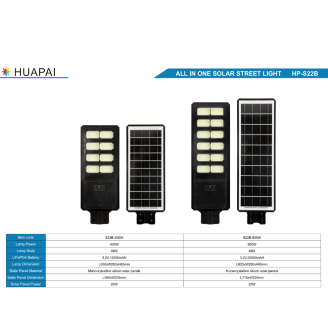 Outdoor ultra bright waterproof high-power solar light