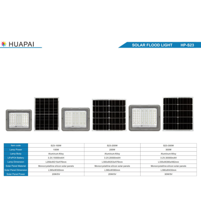 Outdoor lightning protection solar floodlight