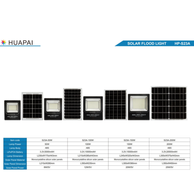 2025 Outdoor Solar Powered Human Induction Projection Light