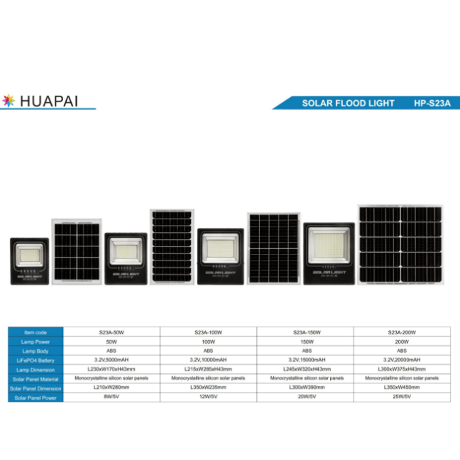 2025 Outdoor Solar Powered Human Induction Projection Light