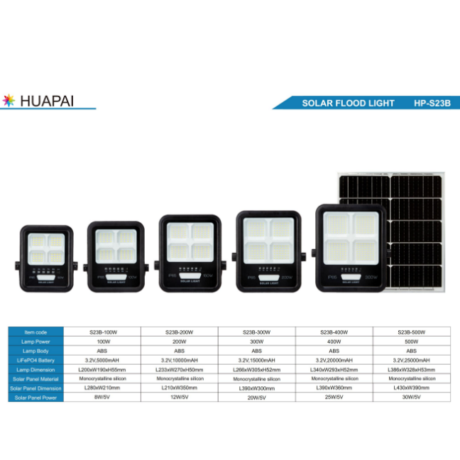 Super bright household new rural solar floodlight