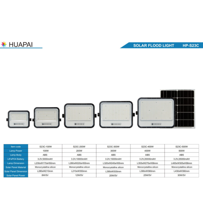 New rural super bright high-power floodlight