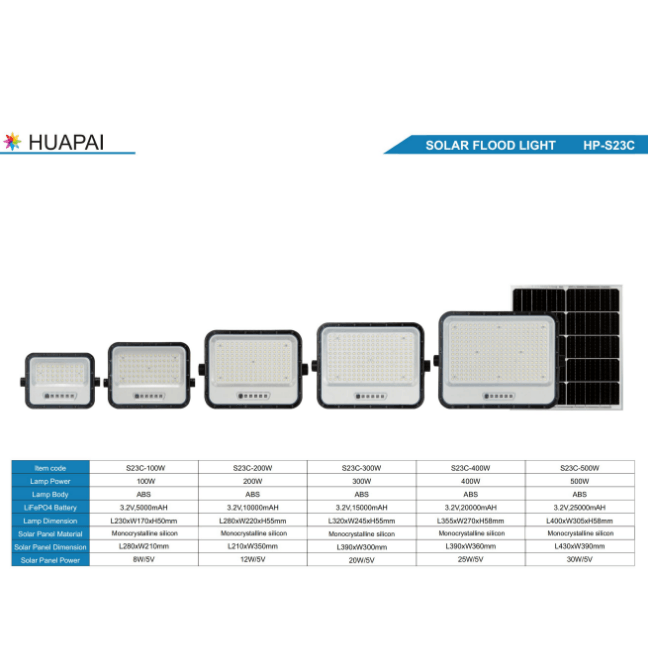 New rural super bright high-power floodlight