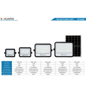 New outdoor waterproof induction floodlight