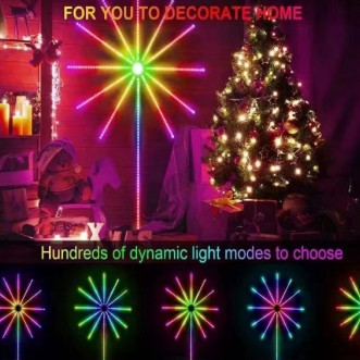 New colorful decorative LED light strip