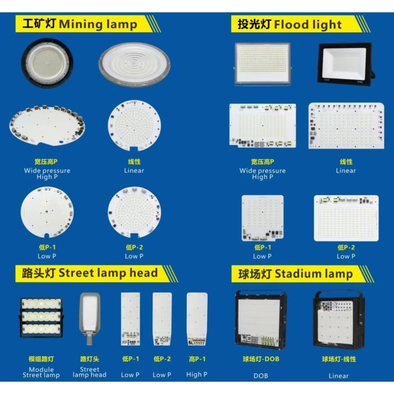 户外高品质高亮灯系列