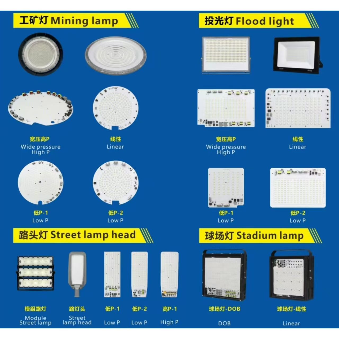 Outdoor high-quality high-brightness light series