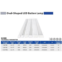 家用一体化led长条灯管