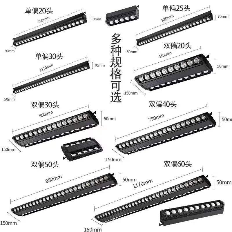 商超偏光灯