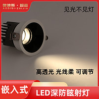 New high-transparency adjustable spotlight
