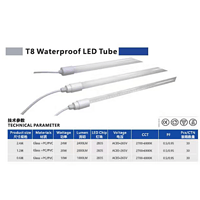 T8户外防水led灯管