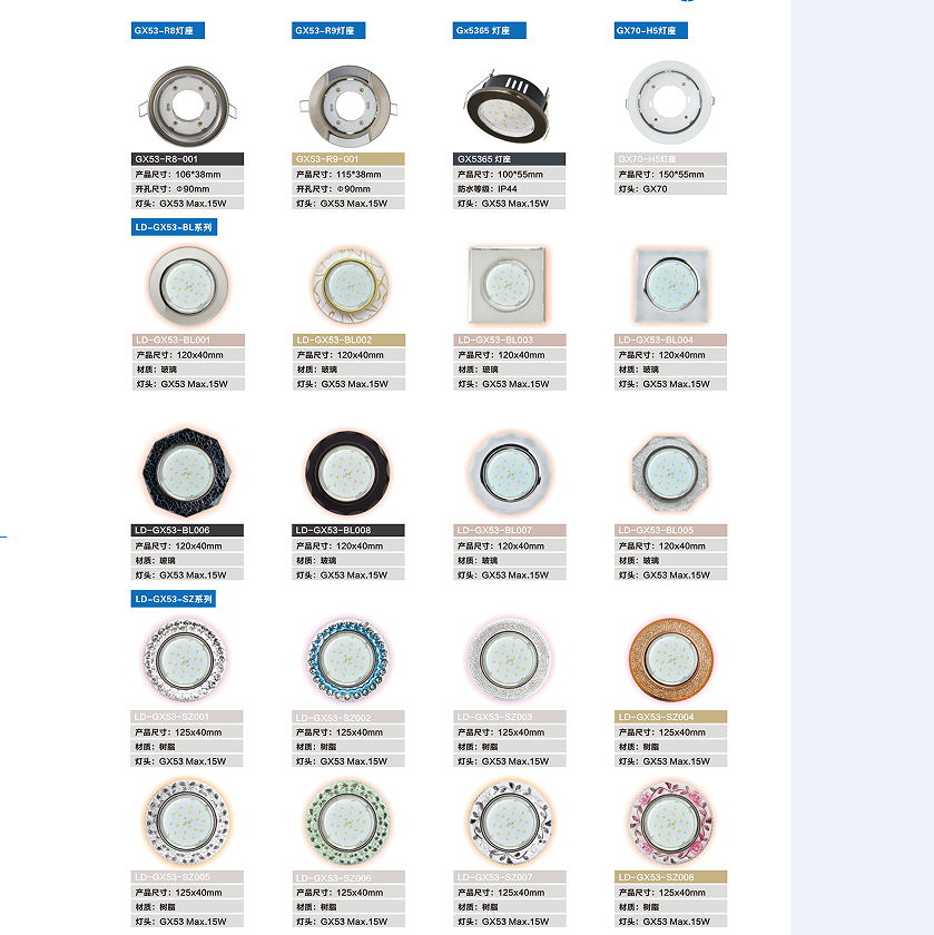 Sturdy and durable LED simple spotlight