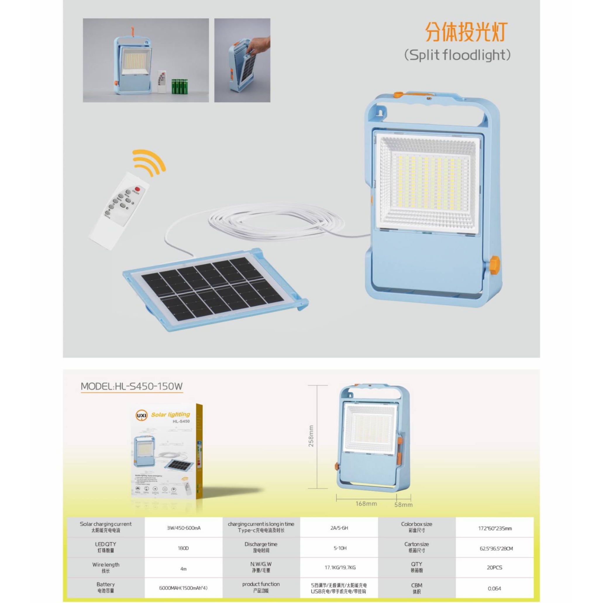 Blue Highlight Waterproof Spotlight