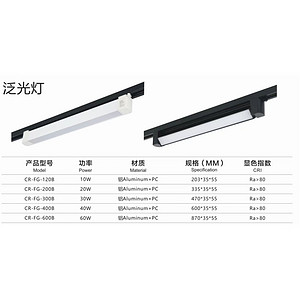 热门款高亮防水泛光灯