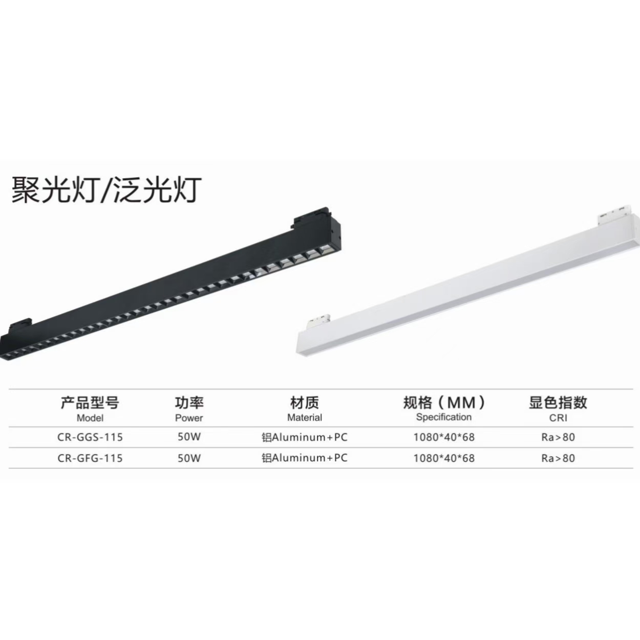 低功率高显色度聚光灯