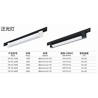 Popular high-gloss waterproof track lights