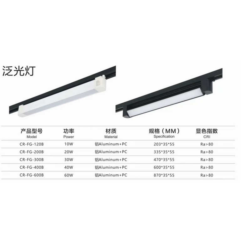 Popular high-gloss waterproof track lights