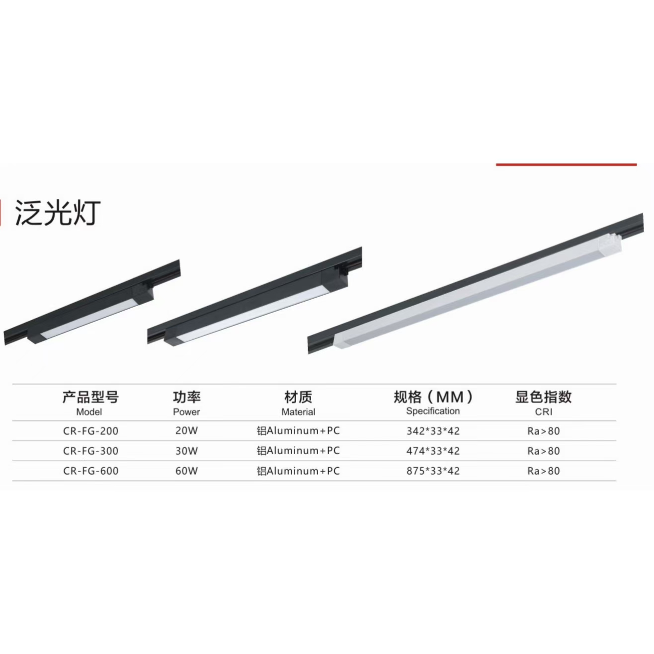 High-brightness, energy-saving indoor track lights