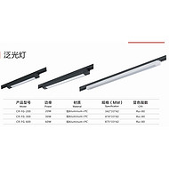 High-brightness, energy-saving indoor track lights