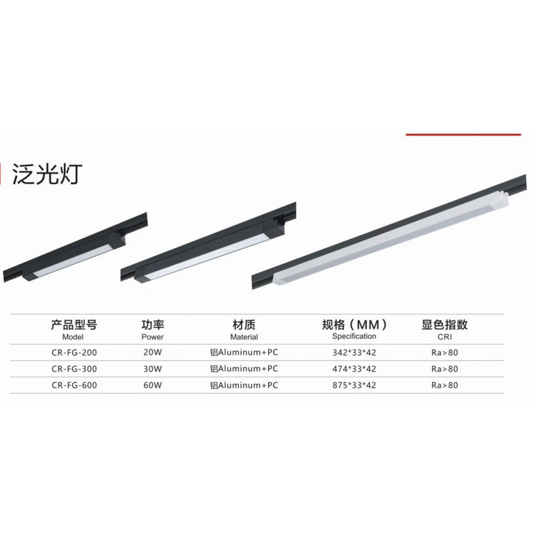 High-brightness, energy-saving indoor track lights