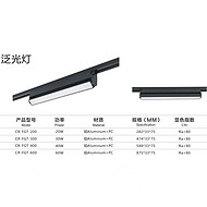 New high-rendering black spotlight