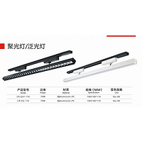 Rectangular black and white spotlights