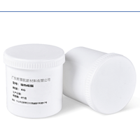 Temperature-resistant thermal grease