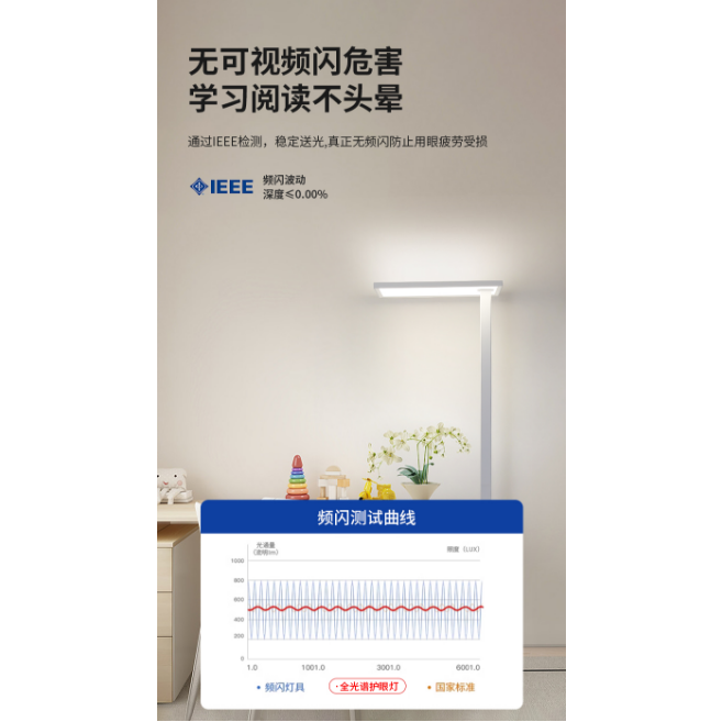 Smart Eye-Care Lamp