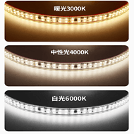 Super bright decorative soft light belt