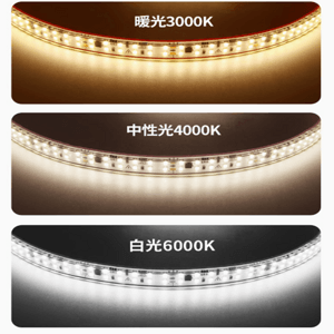 Super bright decorative soft light belt