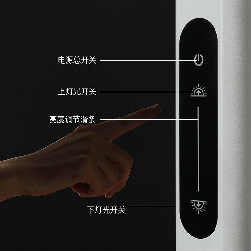 Intelligent system high-end eye protection lights
