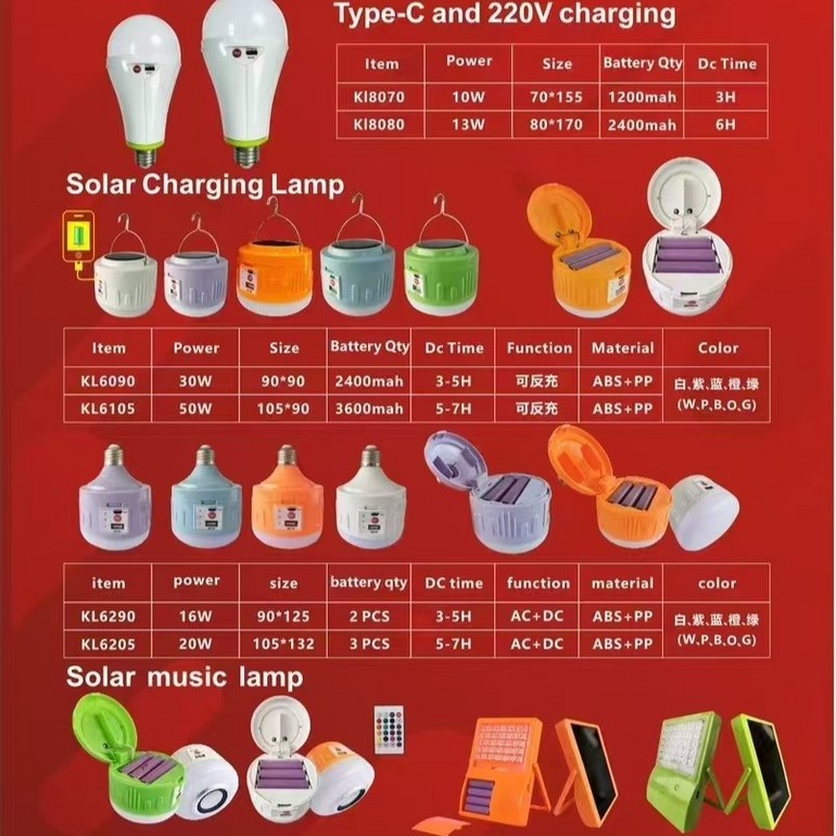 Solar rechargeable energy-saving lamps