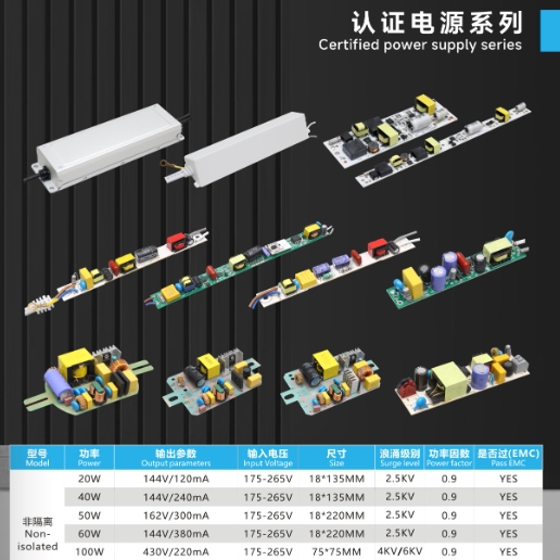 国际标准安全认证电源