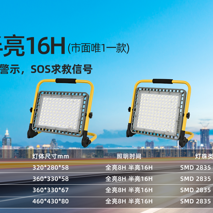 Ultra-long battery life emergency charging light