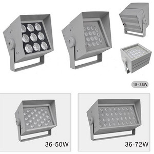户外方型大体投光灯
