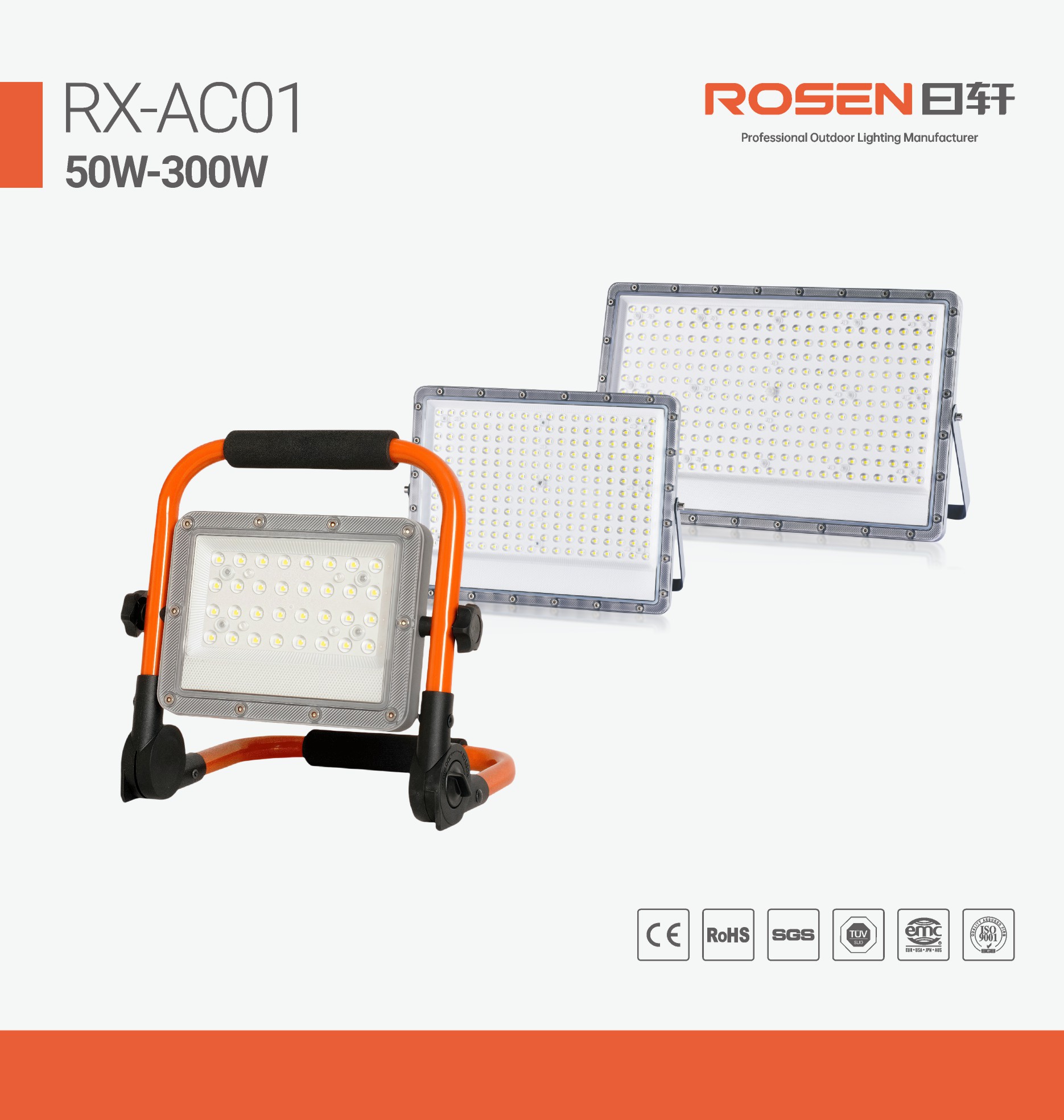 Outdoor camping emergency portable floodlight