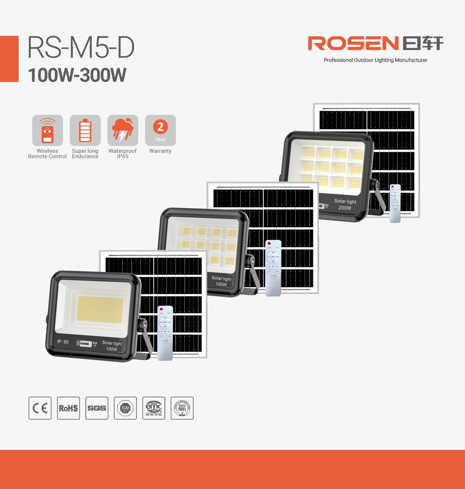 Outdoor wireless remote control LED floodlight