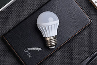 A Different Lighting Experience Brought By LED Bulbs