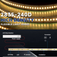 Minimalist streamlined strip light