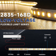 Slim bezel-less light strip