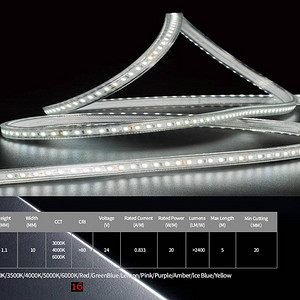 led自粘贴片灯带