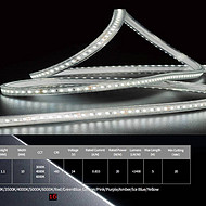 LED self-adhesive strip light strip