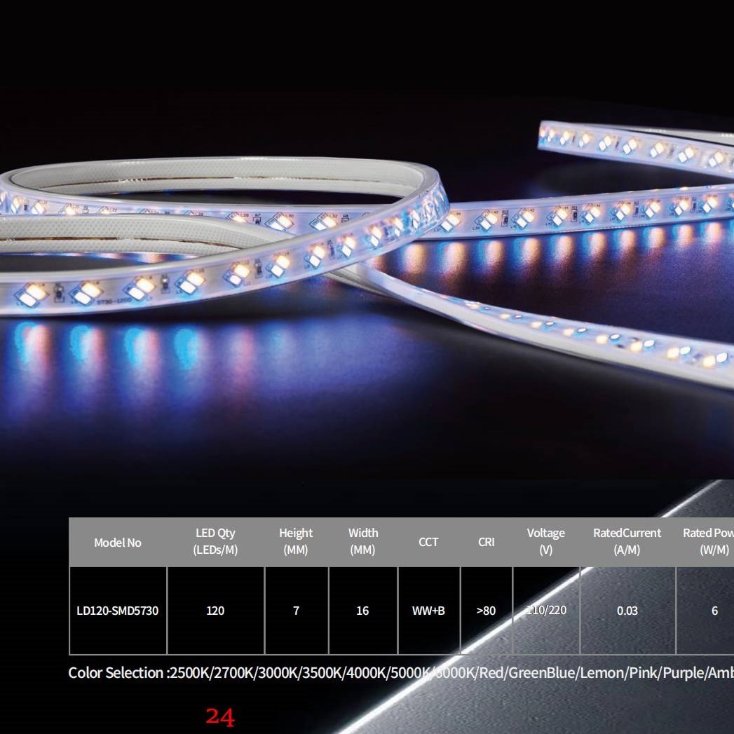 自粘装饰氛围软灯带
