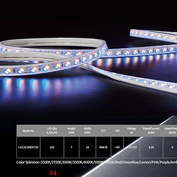 自粘装饰氛围软灯带