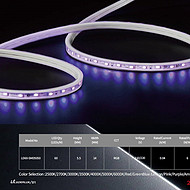 LED linear lights, flexible light strips
