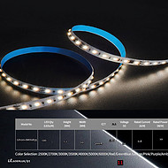 LED decorative ambient soft light strip