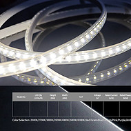 Household LED light strips